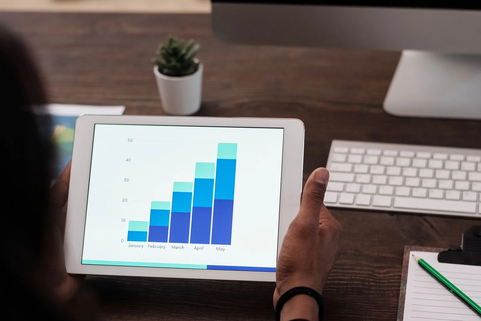 Gestión de Calidad - Estadística aplicada