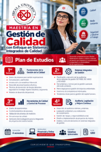 Plan de estudios de la Maestría en Gestión de Calidad con Enfoque en Sistemas Integrados de Calidad